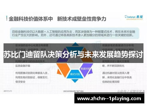 苏比门迪留队决策分析与未来发展趋势探讨 苏比门迪留队决策分析与未来发展趋势探讨