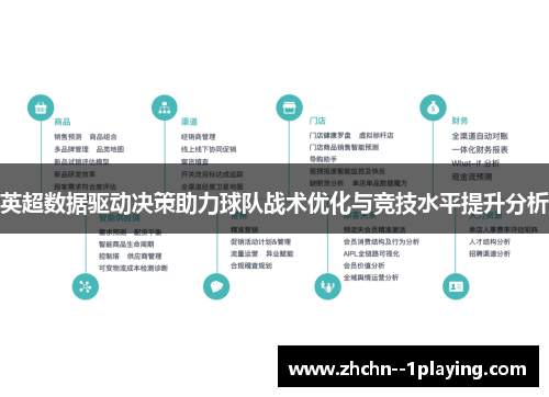 英超数据驱动决策助力球队战术优化与竞技水平提升分析 英超数据驱动决策助力球队战术优化与竞技水平提升分析