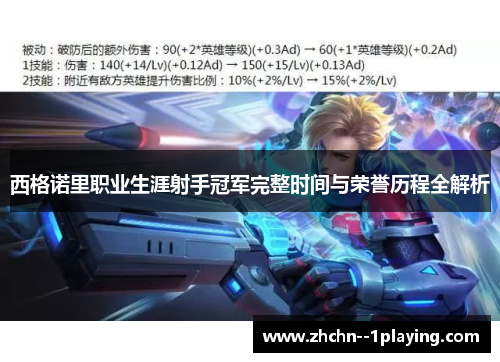 西格诺里职业生涯射手冠军完整时间与荣誉历程全解析 西格诺里职业生涯射手冠军完整时间与荣誉历程全解析