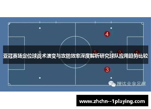 亚冠赛场定位球战术演变与攻防效率深度解析研究球队应用趋势比较 亚冠赛场定位球战术演变与攻防效率深度解析研究球队应用趋势比较