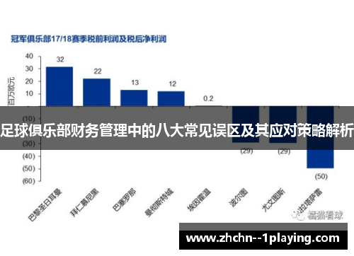 足球俱乐部财务管理中的八大常见误区及其应对策略解析 足球俱乐部财务管理中的八大常见误区及其应对策略解析