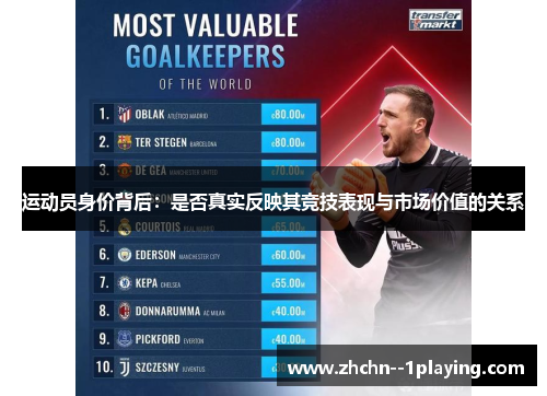 运动员身价背后：是否真实反映其竞技表现与市场价值的关系