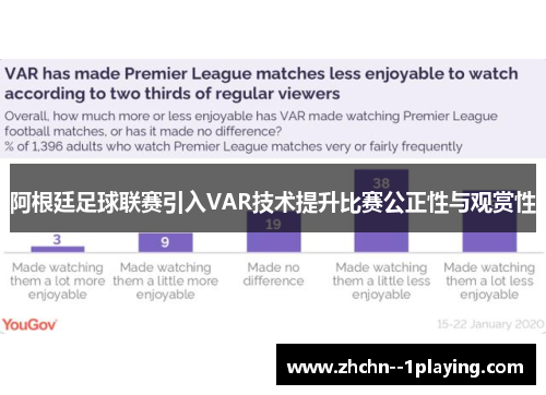 阿根廷足球联赛引入VAR技术提升比赛公正性与观赏性