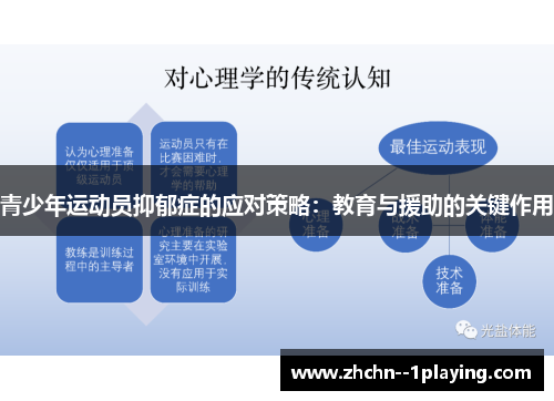 青少年运动员抑郁症的应对策略：教育与援助的关键作用