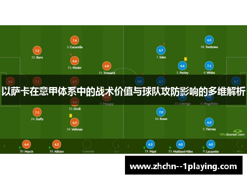 以萨卡在意甲体系中的战术价值与球队攻防影响的多维解析 以萨卡在意甲体系中的战术价值与球队攻防影响的多维解析